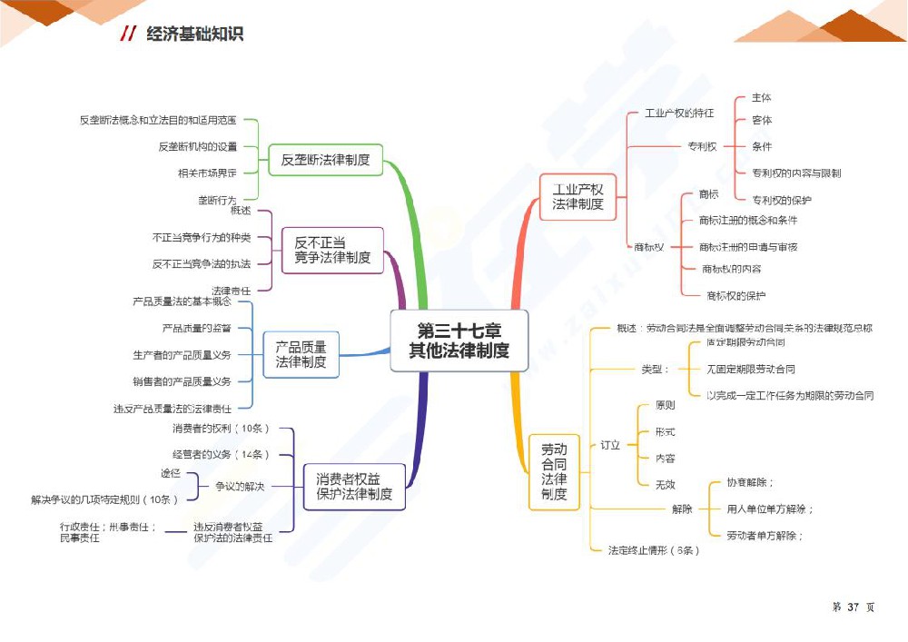 第三十七章 其他法律制度