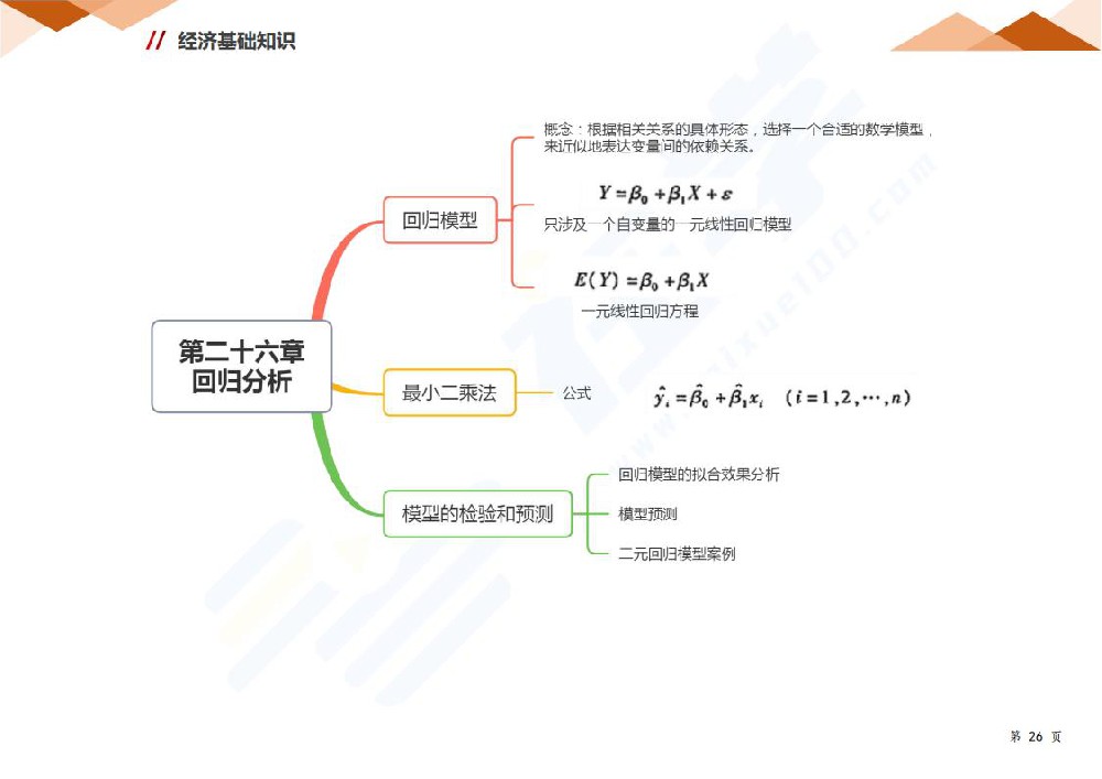 第二十六章 回归分析
